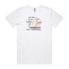 AS Colour - Staple Tee Thumbnail
